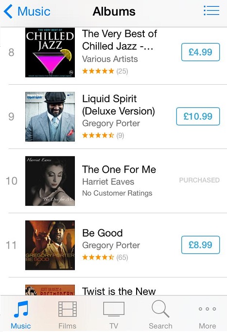 The One For Me - Now available - Reaches #10 on Jazz Charts
